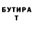 БУТИРАТ буратино Mputu Munda